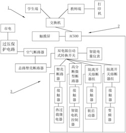 2018100529193一种智能配电教学系统